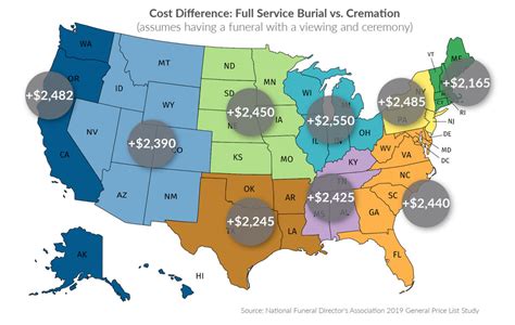 Cost Of Cremation How Much Does Cremation Cost In 2022 2022