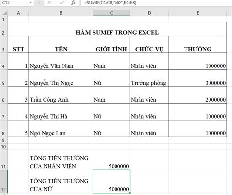 Cách Dùng Hàm Sumif Trong Excel Hàm Tính Tổng Có Điều Kiện