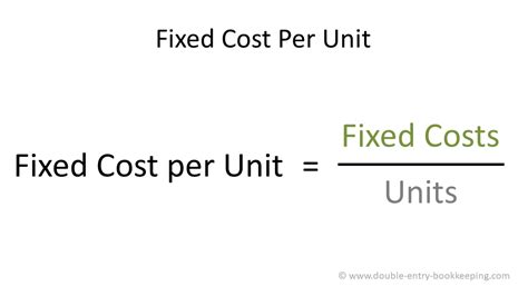 How To Find Fixed Cost Per Unit Double Entry Bookkeeping
