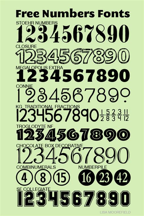 10 Free Numbers Fonts Lisa Moorefield Numbers Fonts Number Fonts