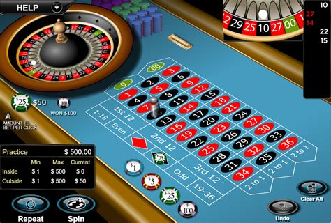 How To Play Roulette Rules Strategy And Tips To Win