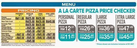 You can order veg pizzas and non veg pizzas from domino's pizza malaysia. #PaySameOrLess with Domino's today! - ♥Miriam MerryGoRound♥