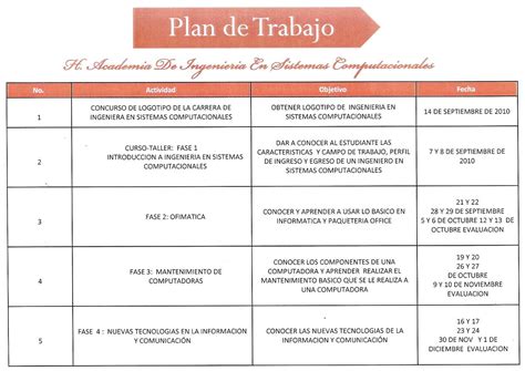 Instituto Tecnológico De La Zona Olmeca Calculo Diferencial