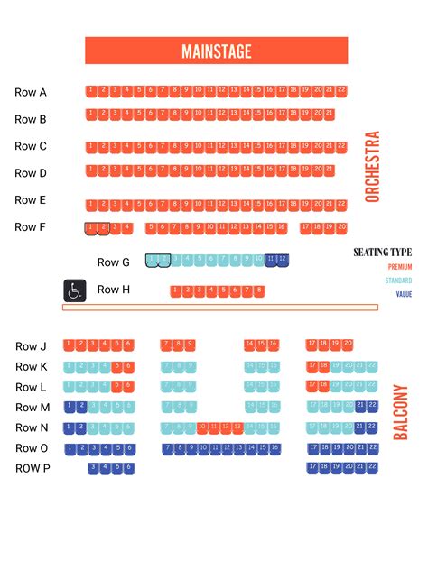 Seating Charts - Titusville Playhouse