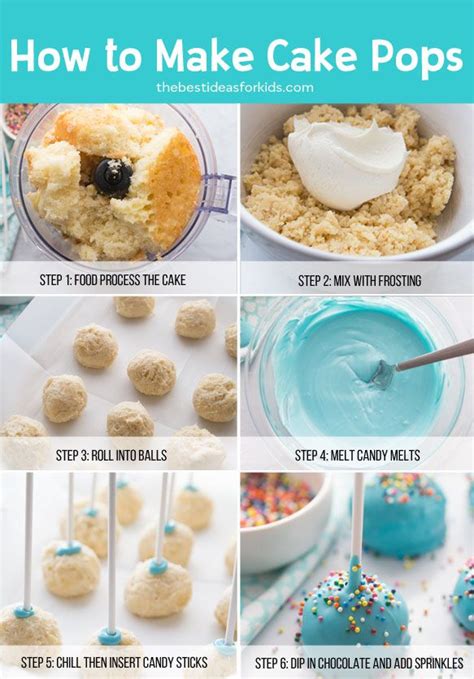 How To Make Cake Pops Step By Step Recipe Cake Pop Recipe Easy