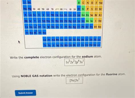Solved Write The Complete Electron Configuration For The Chegg Com