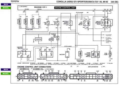 A wiring diagram or schematic is a visual representation of the connections and layout of an electrical system. Tech:Engine/A Series/Wiring Diagrams - Rollaclub