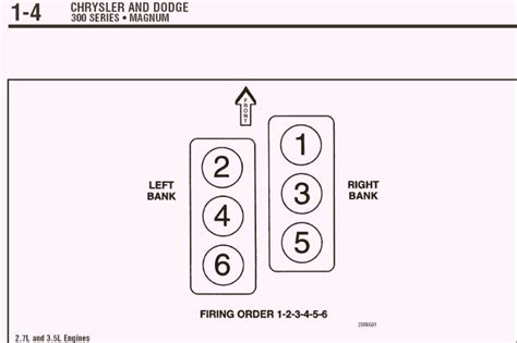 Dodge 47 Firing Order F