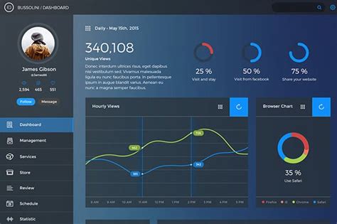 22 Amazing Dashboard Designs That Will Inspire You