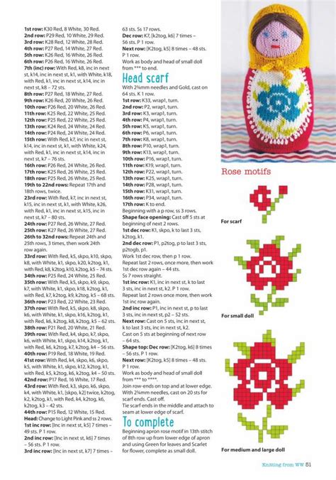 Check spelling or type a new query. Knitting & Crochet from Woman's Weekly December 2015 UK ...