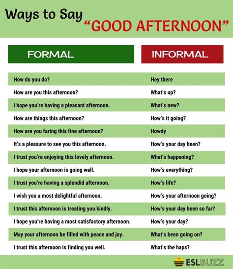 Ways To Say Good Afternoon In English Eslbuzz