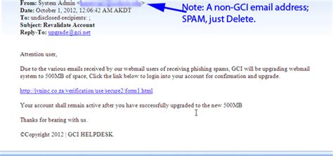 Phishing Spam Email Examples Gci Support