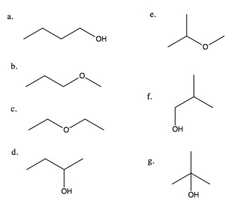Solved These Are The 7 Isomers To C4h10o What Is The