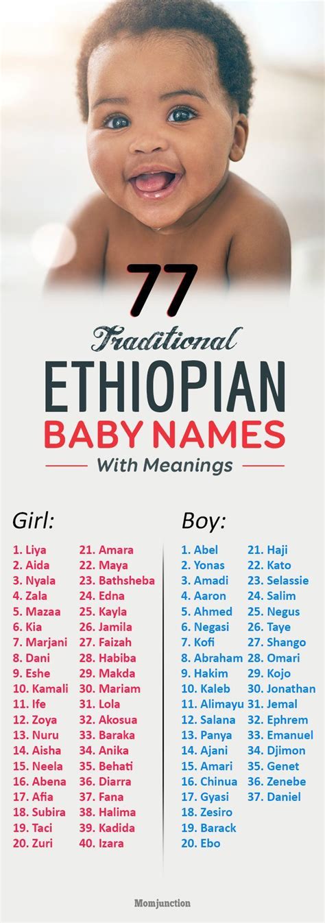 77 Traditional Ethiopian Baby Names With Meanings Baby