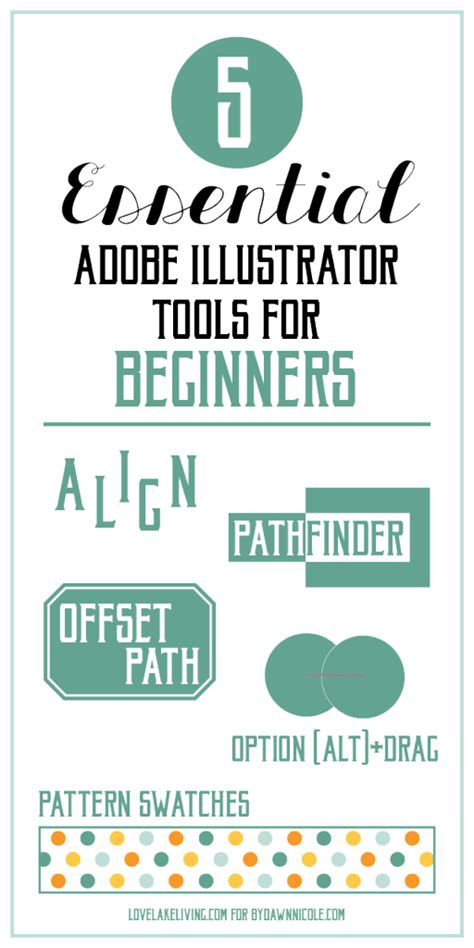 Illustrator For Beginners The 5 Most Essential Tools Learning