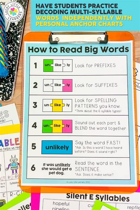 Blending Routine For Multisyllabic Words Lucky Little Learners