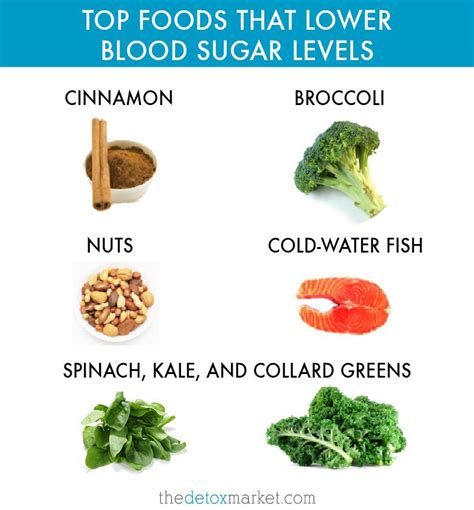 What Is The Best Food To Lower Blood Sugar Levels ~ How To Control