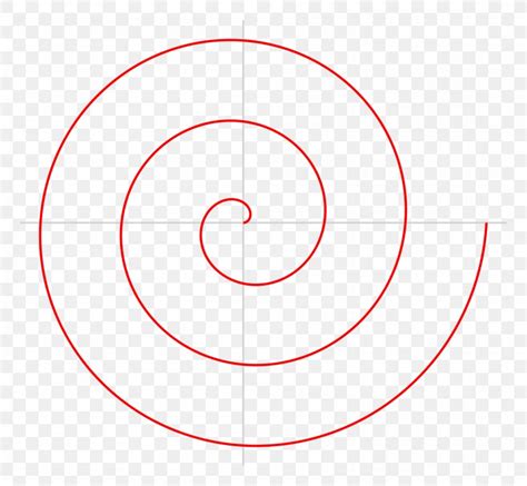 Archimedean Spiral Logarithmic Spiral Geometry Png 2000x1846px