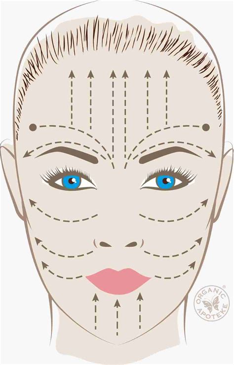 Self Love Face Massage For Glowing Skin Anti Aging Organic Apoteke