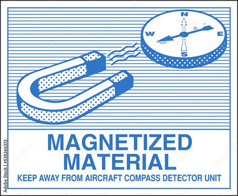 Hazardous Materials Hazmat Warning Labeling And Placarding