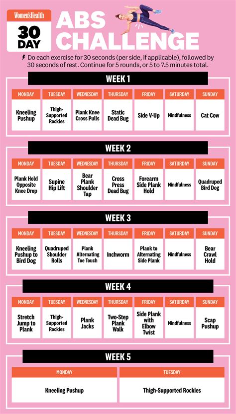 Day Ab Workout Plan Calendar Eoua Blog