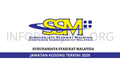 Or better known as syarikat suruhanjaya malaysia (ssm), is a statutory body formed as a result of a merger. Jawatan Kosong Suruhanjaya Syarikat Malaysia (SSM ...