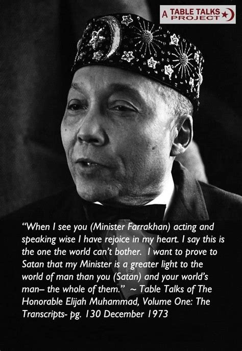 Elijah Muhammad Quotes Shortquotescc