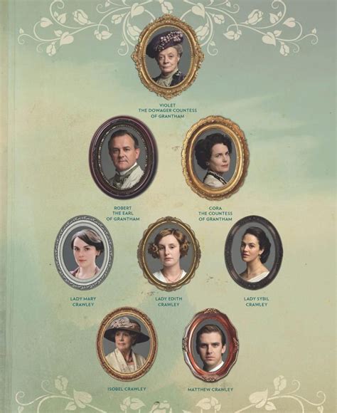 The bransons are a working class irish catholic family. family tree | Serie culte, Arbre généalogique, Petit écran