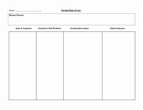 The symptoms involve progressive impairments to memory, thinking, and behavior, which negatively impact a person's ability to function and carry out everyday activities. Pin on 500 Free Sample Business Plans