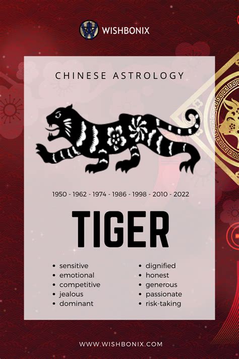 Tiger Chinese Astrology And Zodiac Sign In 2022 Chinese Zodiac