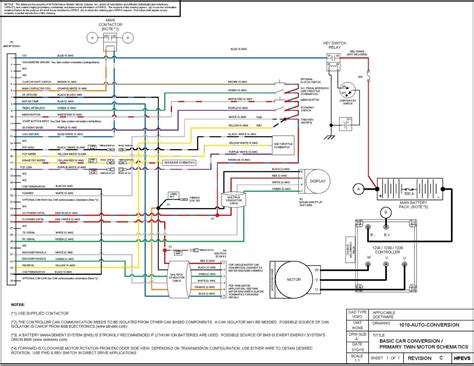 Necessary for inspection and servicing of electrical. EV Conversion Schematic