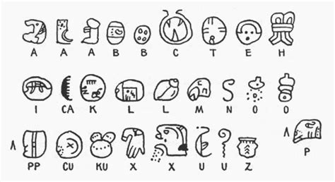 Mayan Hieroglyphics Publish With Glogster Mayan Art Mayan Glyphs