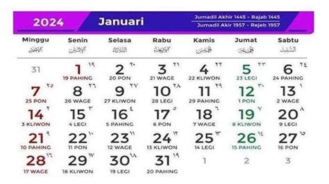 Daftar Kalender Jawa Kamis 11 Januari 2024 29 Jumadil Akhir 1445