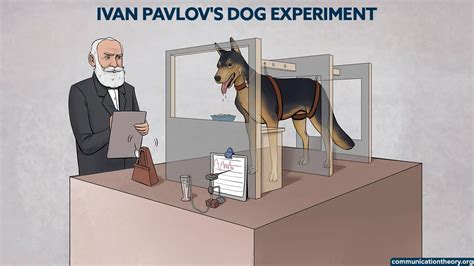Classical Conditioning The Pavlovs Dogs Experiment