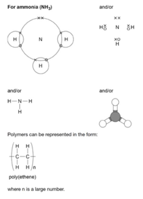 Covalent Bond Diagrams Gcse Chemistry Study Mind