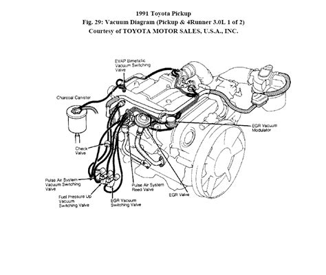 I Need A Diagram Of Where The Vacuum Hoses And Fuel Hoses Go In A 1991