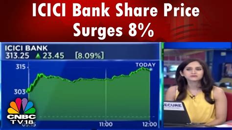 Was incorporated in the year 1994. ICICI Bank Share Price Surges 8% | Halftime Report | CNBC ...