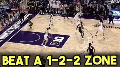 Simple Plays To Beat A 1 2 2 Zone Defense Basketball Zone Offense
