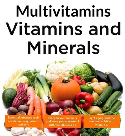 Vitamins And Minerals Images Other Nutrients Vitamins Minerals Fiber