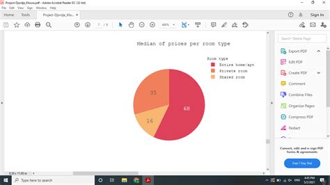 Python Plotly Express Update Of The Pie Chart Stack Overflow