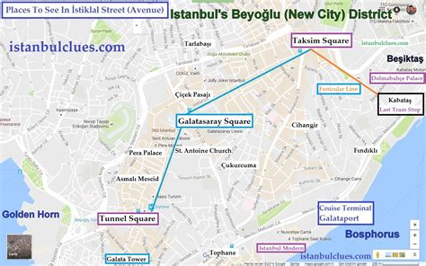 From Sultanahmet To Taksim Square Istanbul Tour Guide