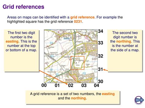 Ppt Grid References Powerpoint Presentation Free Download Id1986824