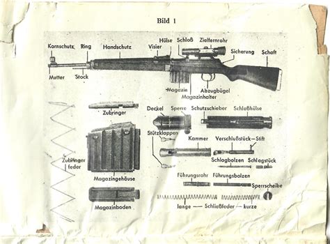 Original Rare German Wwii Gewehr 43 G43 Rifle With Zf 4x Scope Instruc