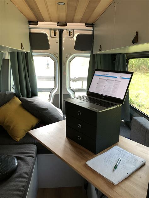 Remote Jobs und erste Schritte in dein mobiles Leben | Camper Nomads