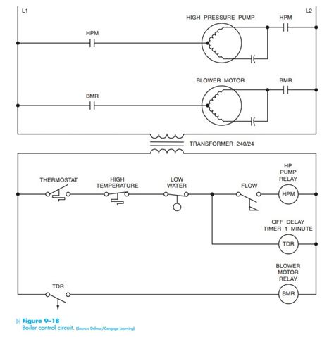 Heat pump thermostat wiring chart diagram. CONTROL CIRCUITS:SCHEMATIC DIAGRAMS , WIRING DIAGRAMS AND READING SCHEMATIC DIAGRAMS | hvac ...