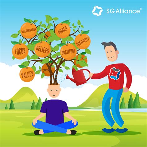 Financial Resilience Life Advantage Sg Alliance