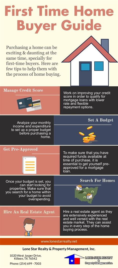 Use our first time home buyer guide to learn about the process of becoming a homeowner. Pin by Lone Star Realty & Property Ma on Homes In Killeen ...