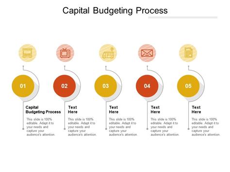 Capital Budgeting Process Ppt Powerpoint Presentation Pictures