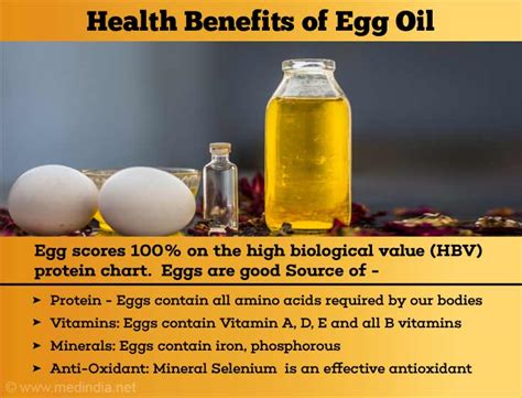 Health Benefits Of Egg Oil