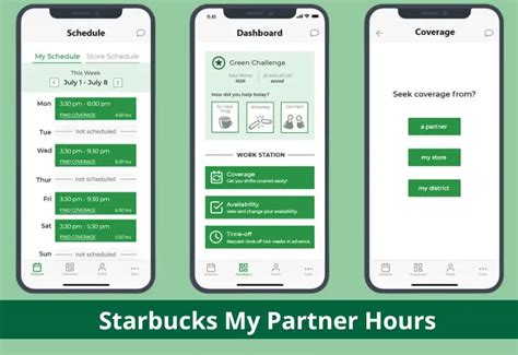Starbucks Partner Hours 2023 How To Use The Starbucks Partner App